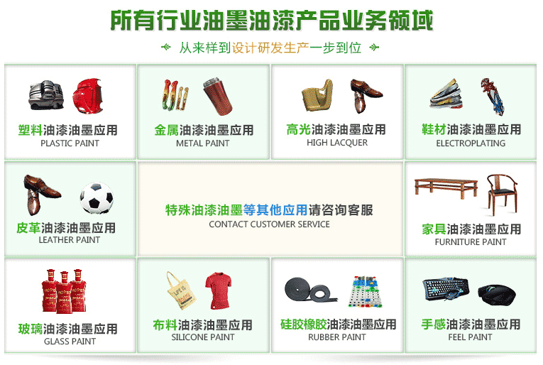 如需咨詢更多，請(qǐng)聯(lián)系客服